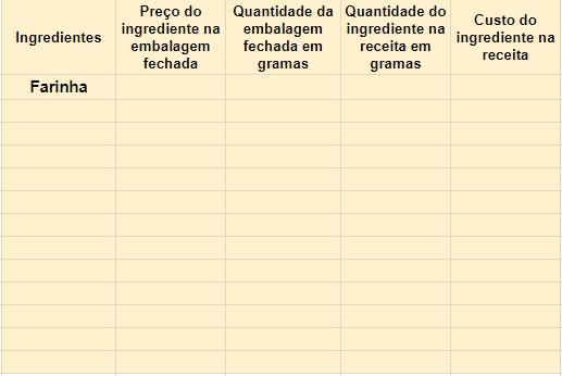 como calcular preco de venda de bolo caseiro - Como Calcular Preço de Venda de Bolo Caseiro? [2024]